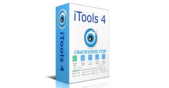 itools 4 license key 1 and 2 free listed